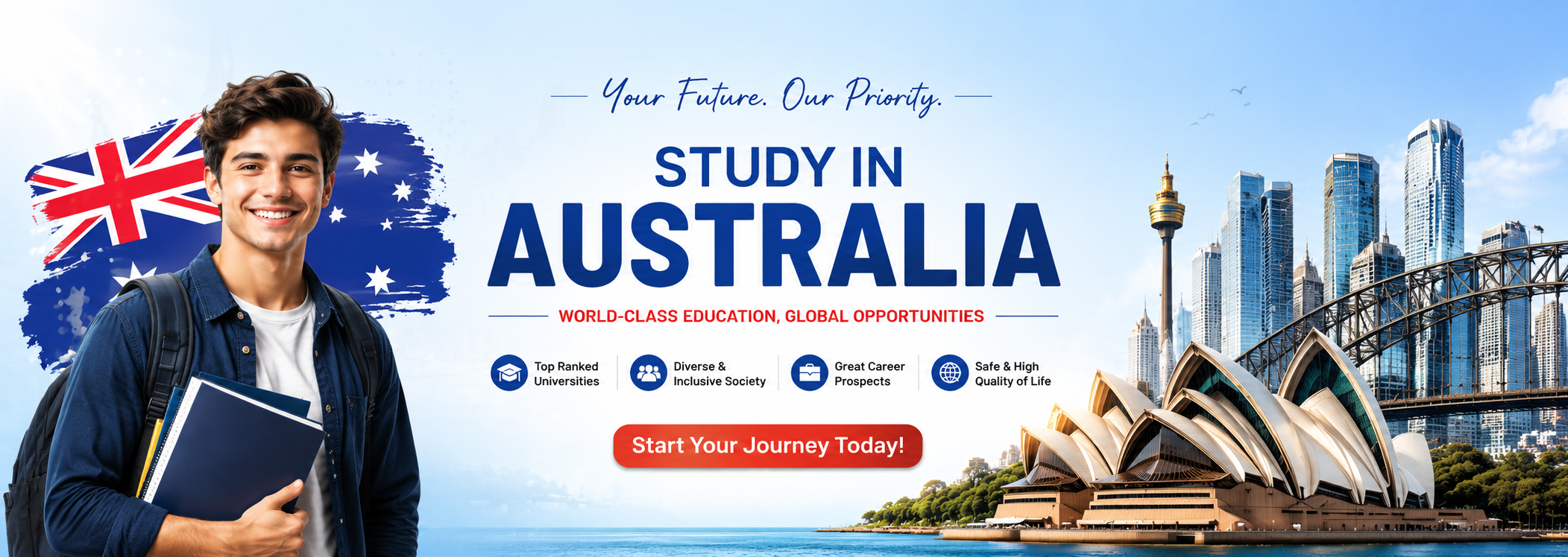 Australia banner